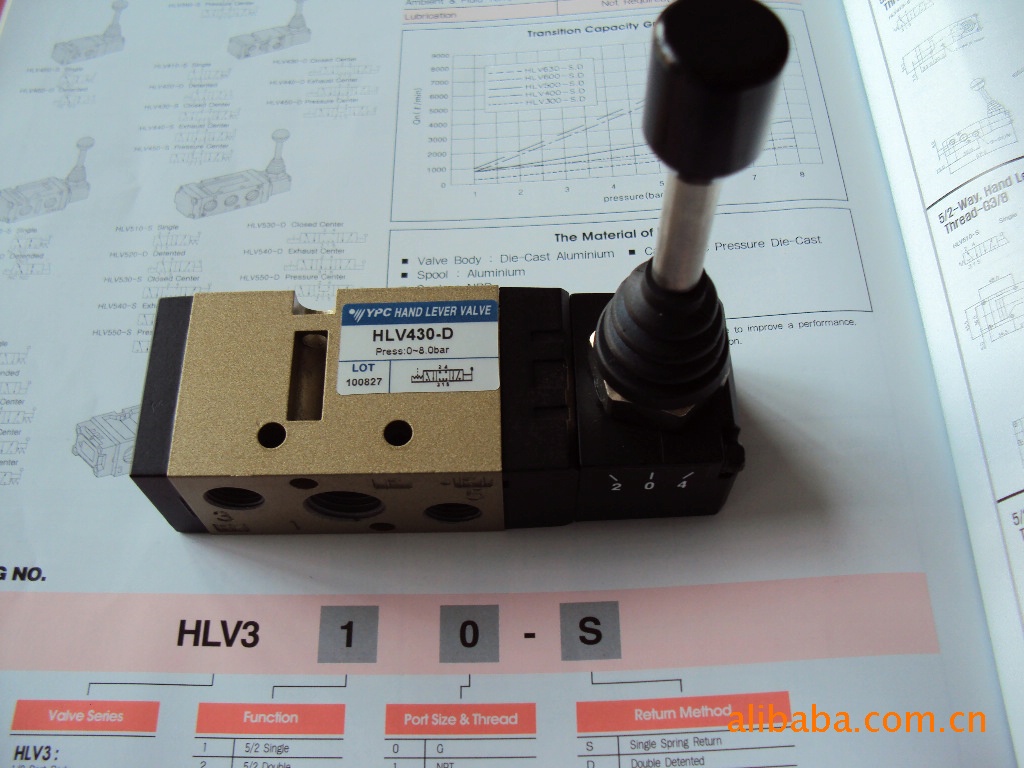 HLV300-600韩国YPC电磁阀 中国区代理