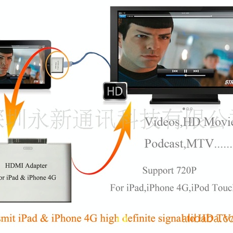 HDMI 轉換器，適用於IPAD，IPHONE 4批發・進口・工廠・代買・代購