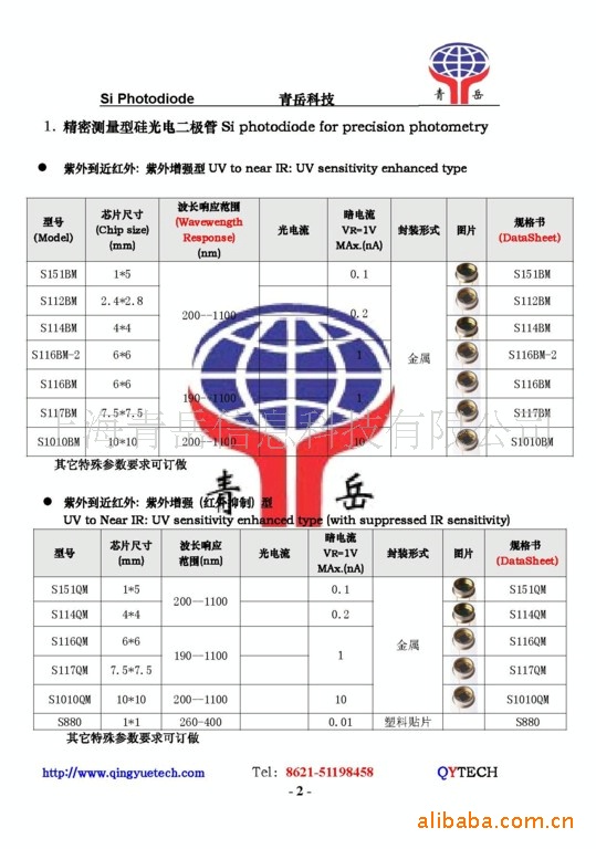 供应青岳科技精密测量型光电二极管(图)