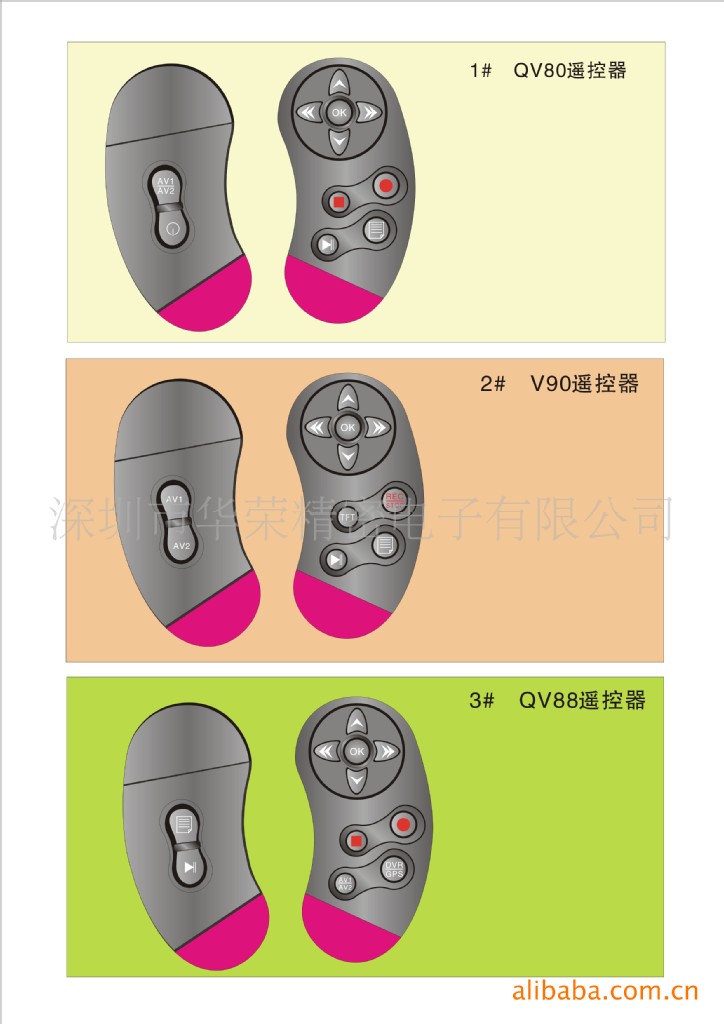 车载摄影机车载MP3车载GPS专用方向盘遥控器