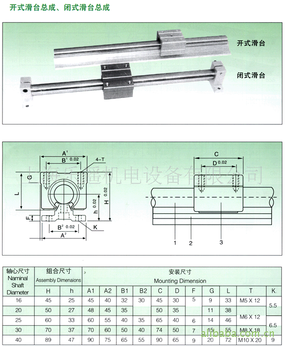 现货供应KOLMB品牌SBR圆导轨，滑块，高速高负载，高品质，交货快
