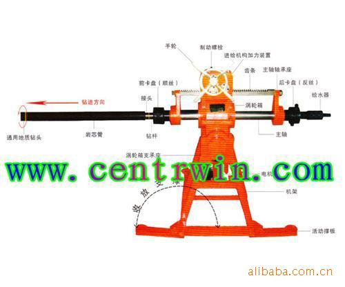 液压钻机/全液压探水钻 型号：DYXG/ZDK-480