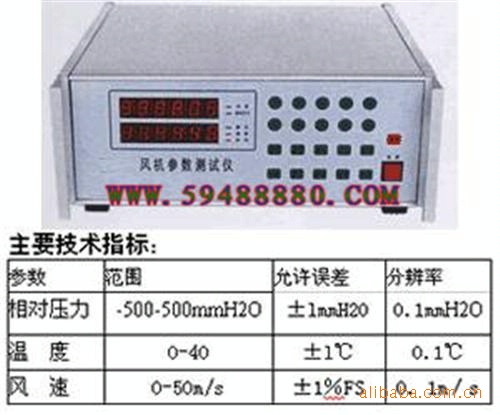 矿井用风机参数测试仪 型号：MTHYC-II