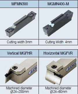 CNCصߺKORLOY MGT๦ܵMGMN۵Ƭ