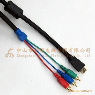 ��ɽ؛ԴHDMI�DRCA���往�ҕ�C픺Д����B�Ӿ�HDMI�Dɫ�