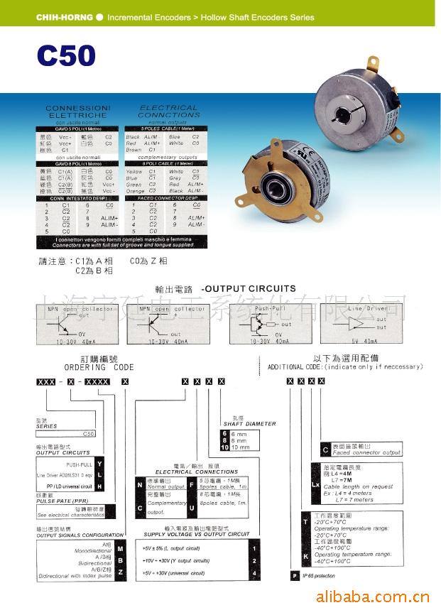 意大利LIKA大陆区总代理/台湾企宏大陆分公司