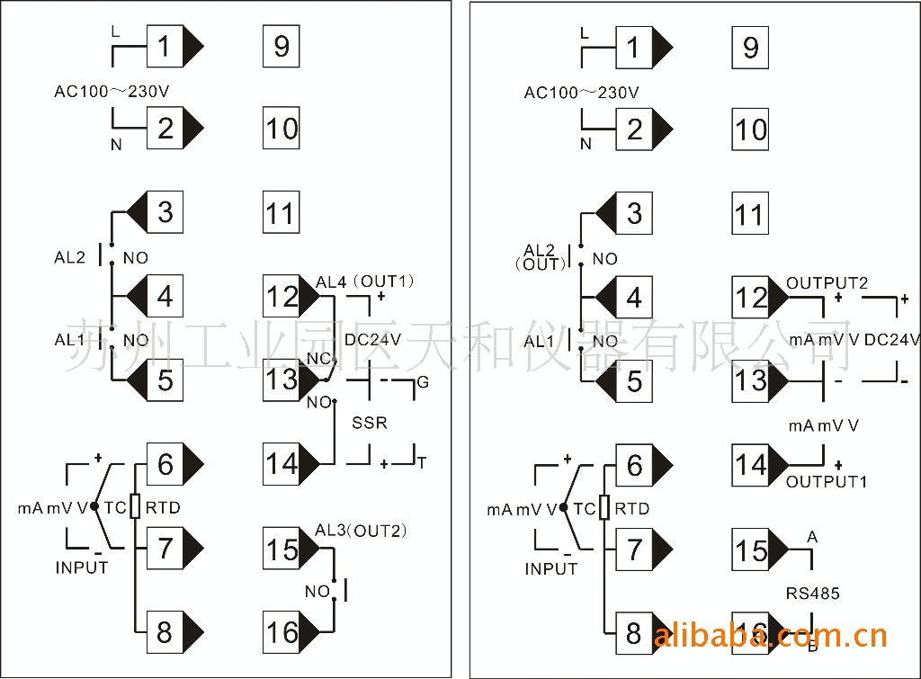 Tinko 48*96ʾǱ ¿ PIDڿ λʽ