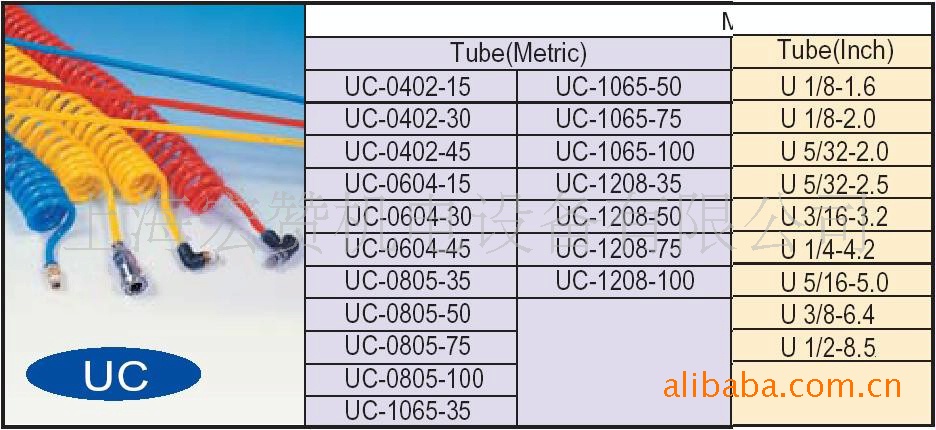 韩国相阿SANG-A气管