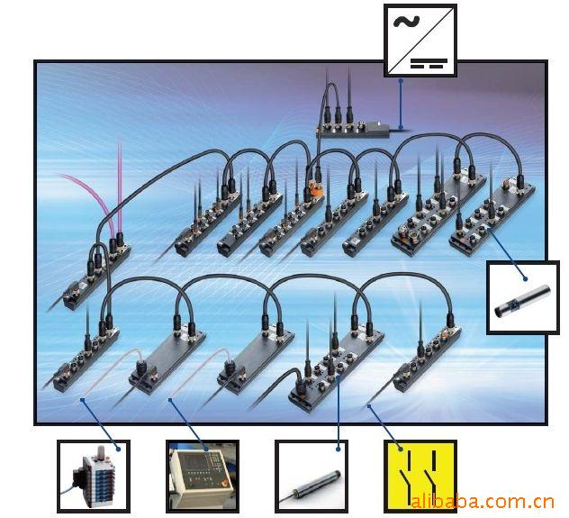 隆堡 Lumberg  LioN-Link