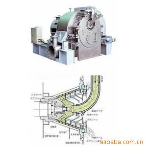LLW卧式螺旋卸料筛网过滤离心机