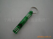 �S��ֱ�N���ٿ��ڣ�耳ג�������б�ݿ��ڣ��p��CY002С���ڡ�