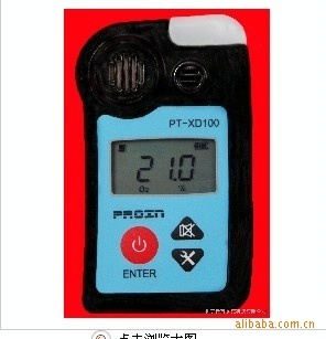 preferential supply portable explosion-proof Hydrogenation HCN Gas detector