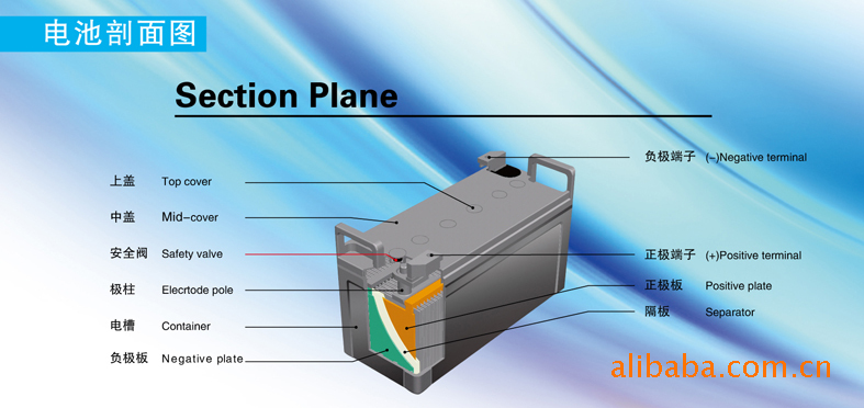 蓄电池电源设备专用|西安生产厂价供应