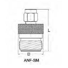 MECA同轴负载ASM-SM