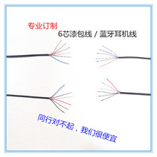 6о�{�����C��1.4/1.6/1.8/2.0���Ⱦ��͸ߜؽ^���������֧�~��