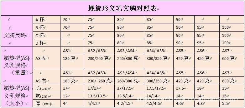 Coques pour soutien-gorge - Ref 817911 Image 5