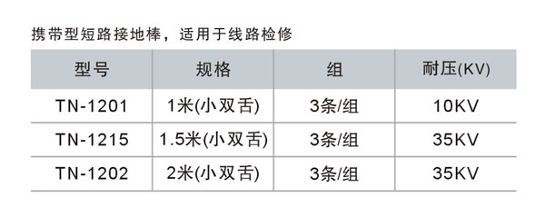 携带型接地棒规格