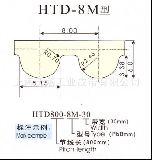 供应橡胶同步带HTD-8M