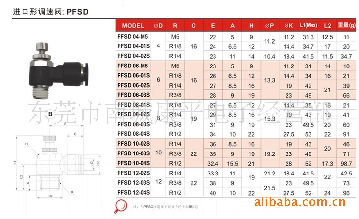NUMAX进口调速阀PFSD10-02S(图)