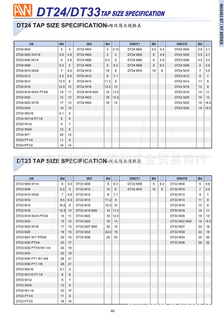 ̨尲괲DT33-MT5