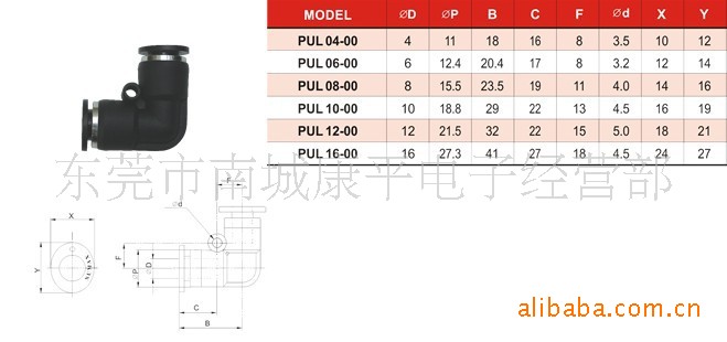 NUMAX接头PUL10-00广东总代理(图)