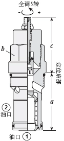 NCBB-LCN节流阀  单向节流阀 止回阀 溢流阀  滤芯  油缸