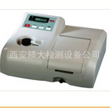 二氧化氮气体检测仪（DSC-1NO2）