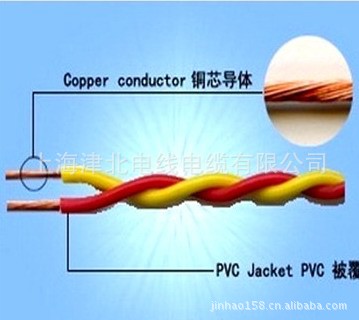 中大元通ZR-RVS2*1.5双绞电线电缆麻花线 照明线 灯线无氧铜灯线