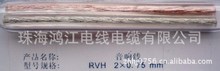 fd푾RVH2×0.75mm2