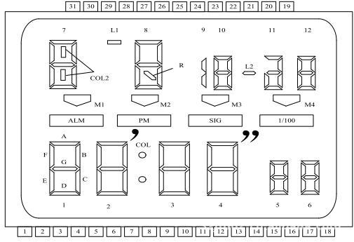 DL9213:低成本多功能12位带EL手表IC