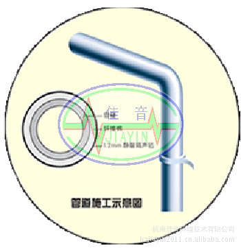 管道隔声包扎---风管及水管隔声的好帮手