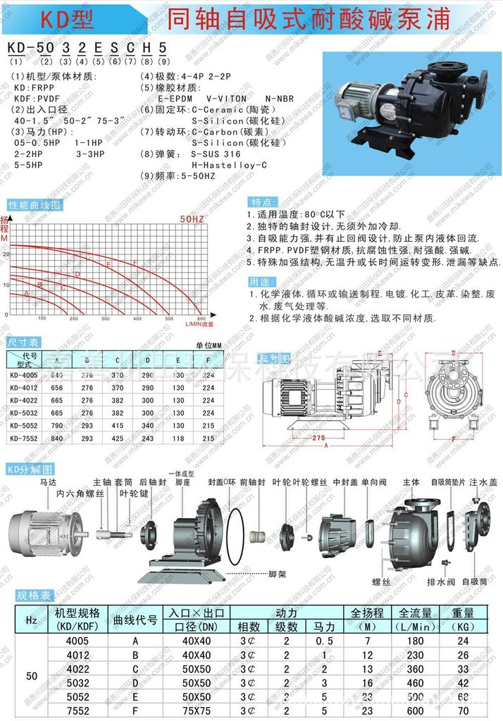 KD系列-同轴自吸式耐酸碱泵浦