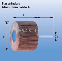 供应德国Pferd（马圈）千叶轮(图)