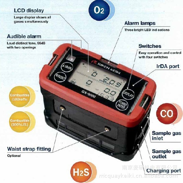 GX-8000.内置泵吸式多功能复合气体检测仪.GX-111替代产品
