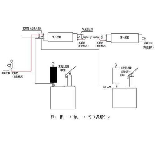 ZH7774型胶囊瓦斯压力快速测定仪/瓦斯压力测定仪 中慧