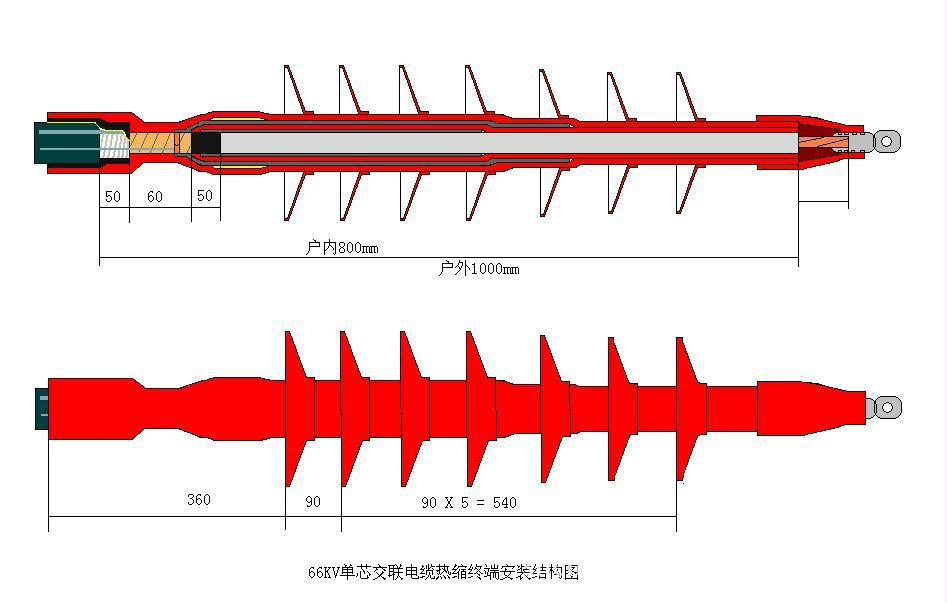 电气化铁路交联热缩终端    电缆附件  上海厂家直销