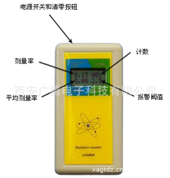 厂家供应Χ-γ个人剂量报警仪 剂量报警仪  个人报警仪 辐射仪