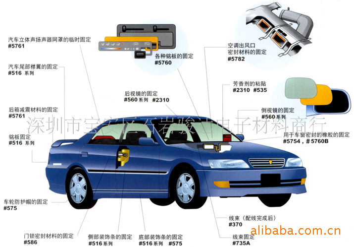 日本不织布、无纺布，没有涂胶