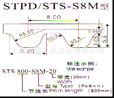 供应STS超级扭矩同步带STPD/STS-S8M型(图)
