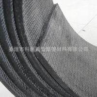 【科创摩擦】生产优质石棉|无石棉|橡胶|树脂编制刹车带