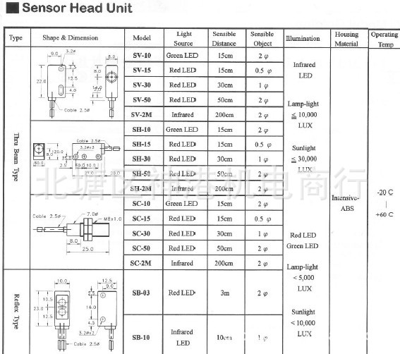 台湾阳明光电头 SH-30 SH-50 SH-15 SH-2M SC-10 SC-15 SC-30 SC-