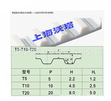 ����T10/AT10�;۰���PUͬ����(�D)