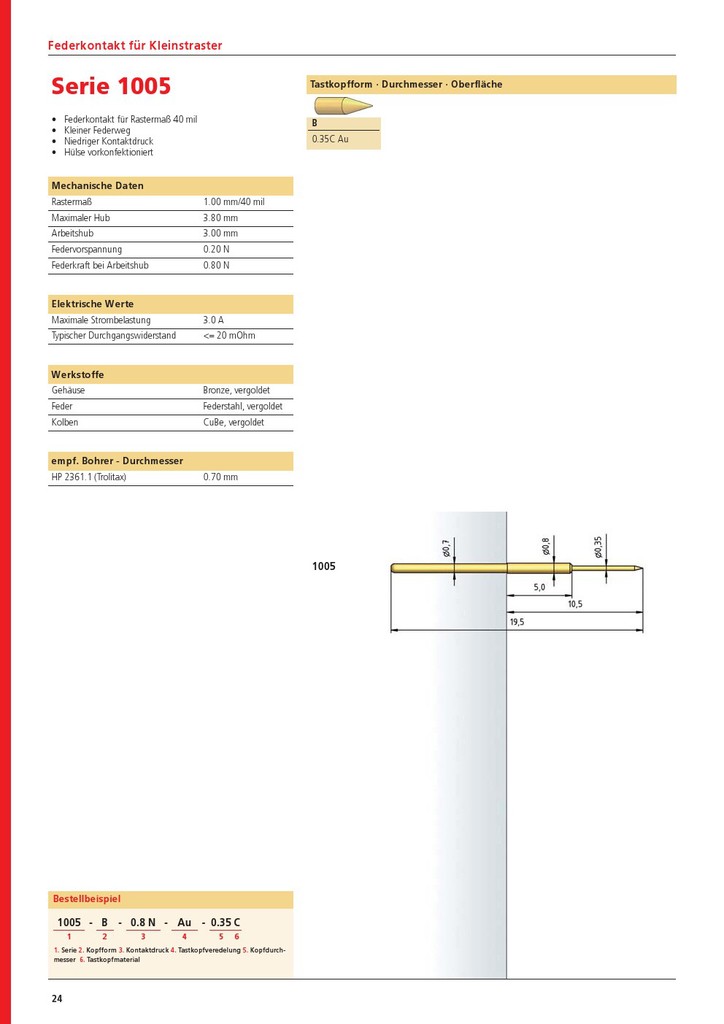 德国PTR原装探针1005-b-0.8n-au-0.35c光板测试进口探头电路板