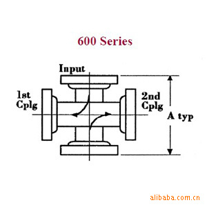 Arra波导耦合器340-600