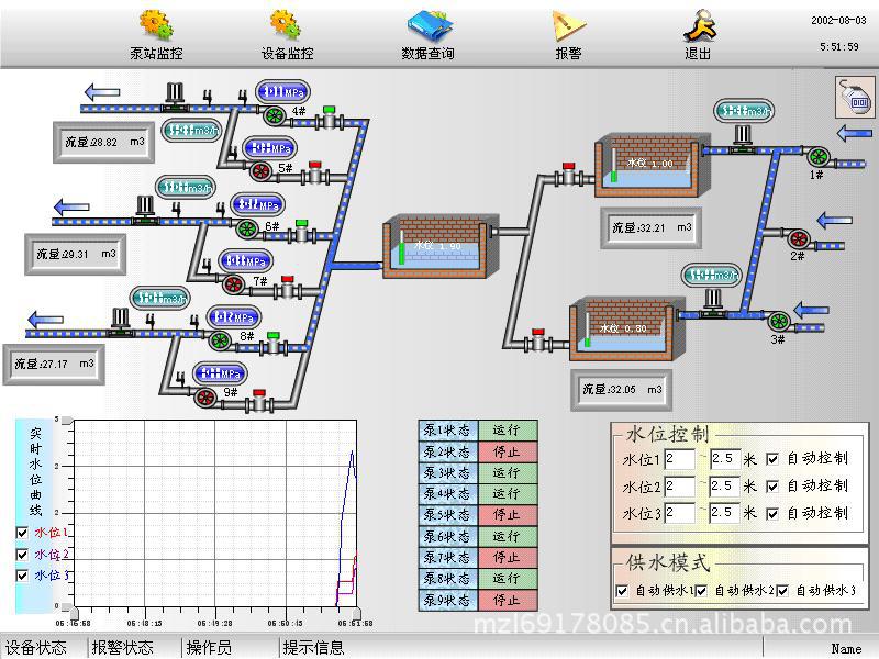 供应研祥EAS-INSPEC
