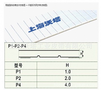 供应聚氨酯同步带 P1 P2 P4聚氨酯同步带 PU 同步带 进口同步带