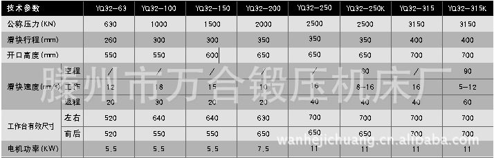 四柱三梁參數