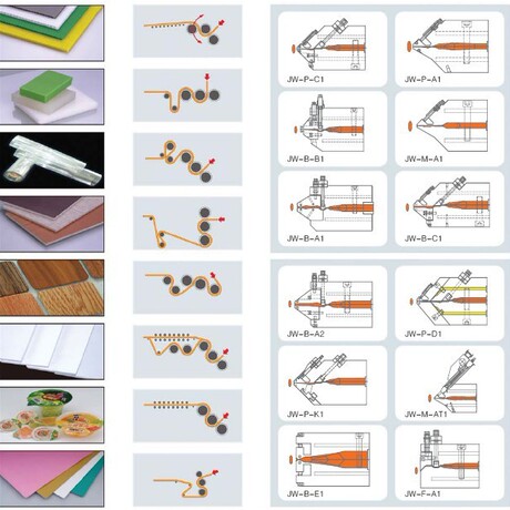 上海杰伟机械pvc透明片材模具 灯罩板挤出模具