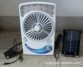 防尘口罩;空气净化器;摩托安全用品