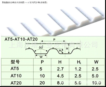 ��ҵƤ��/��ߵ�MEGADYNEͬ����/����ͬ����